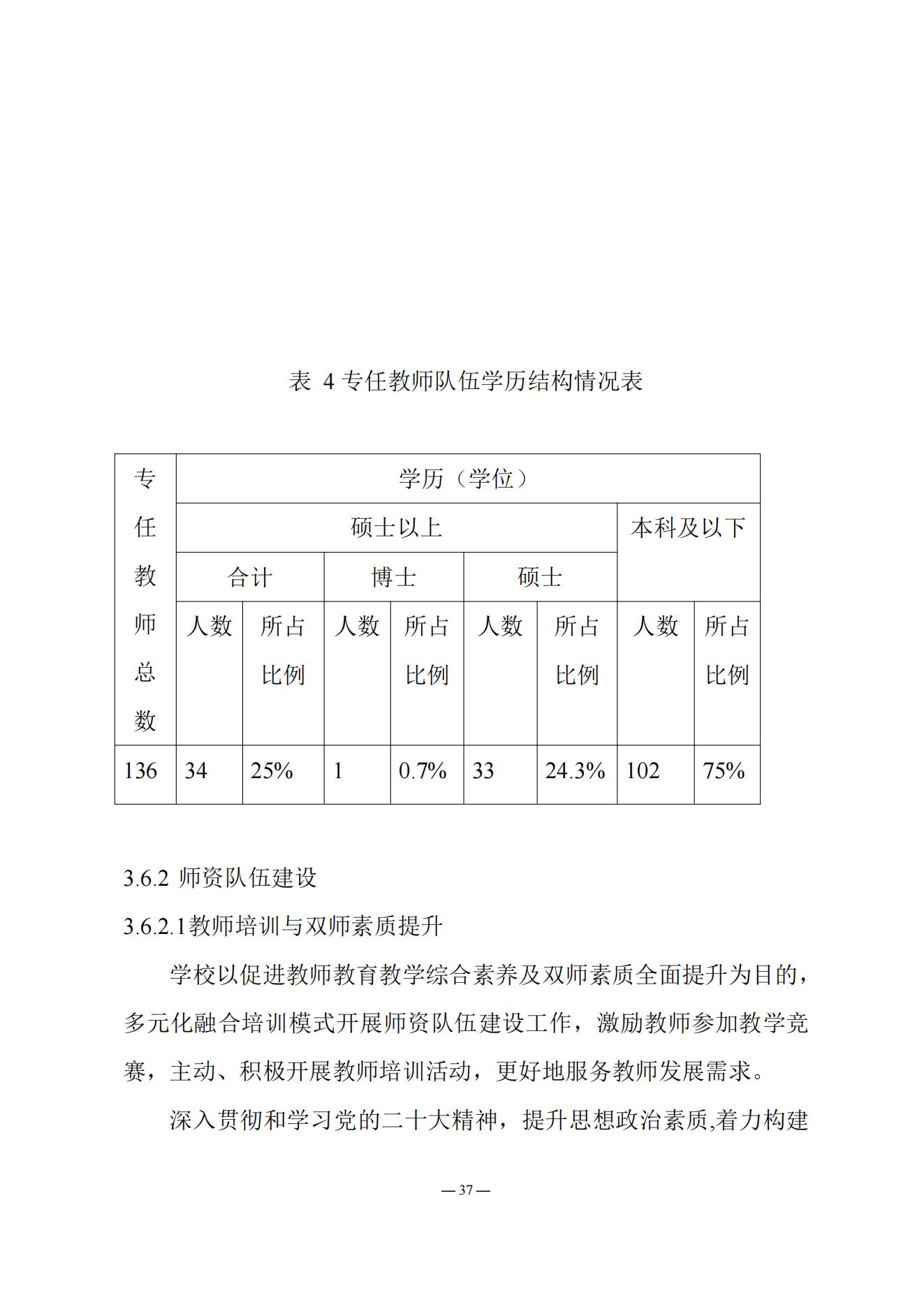 《南阳中医药学校质量报告（2023年度）》_20231221165241_36.jpg