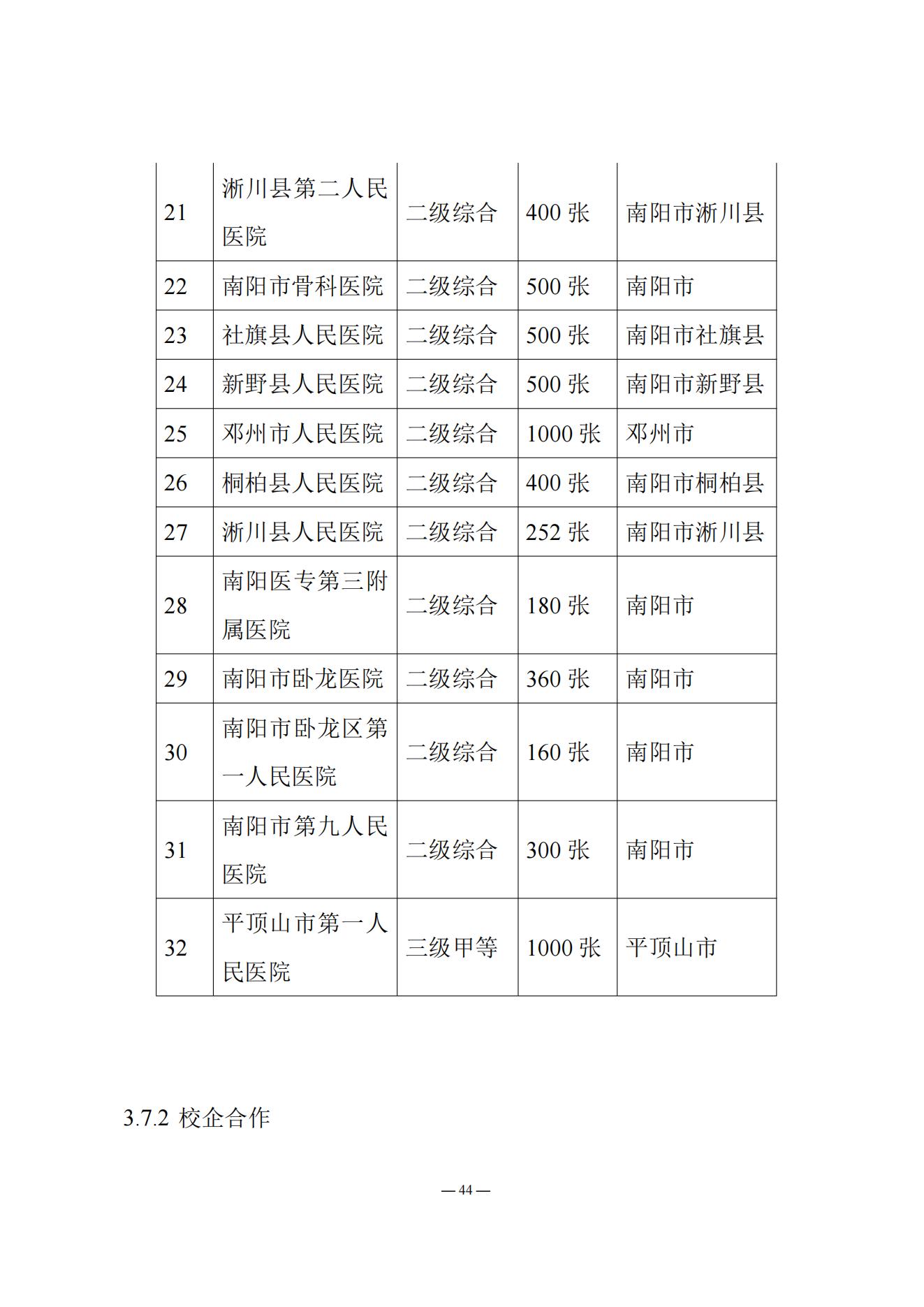 《南阳中医药学校质量报告（2023年度）》_20231221165241_43.jpg