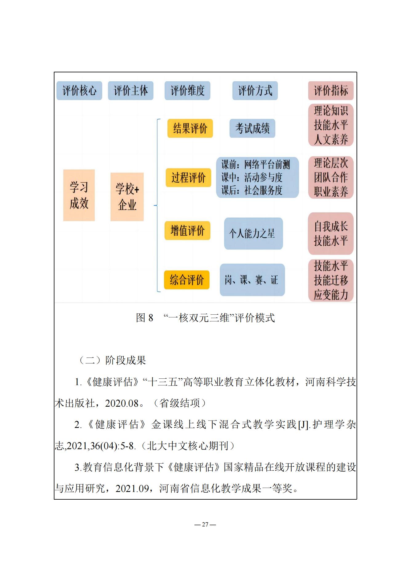 《南阳中医药学校质量报告（2023年度）》_20231221165241_26.jpg