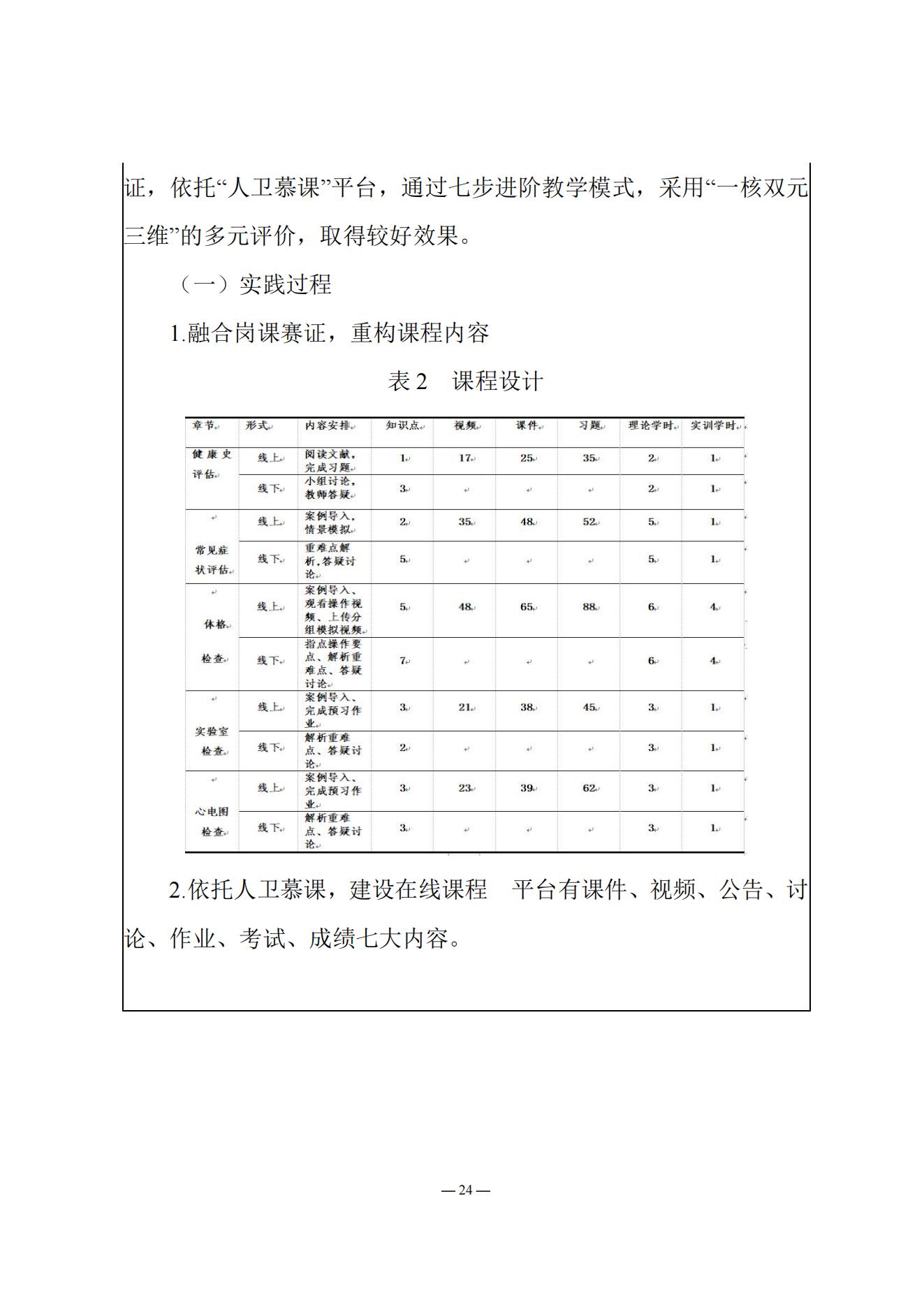 《南阳中医药学校质量报告（2023年度）》_20231221165241_23.jpg