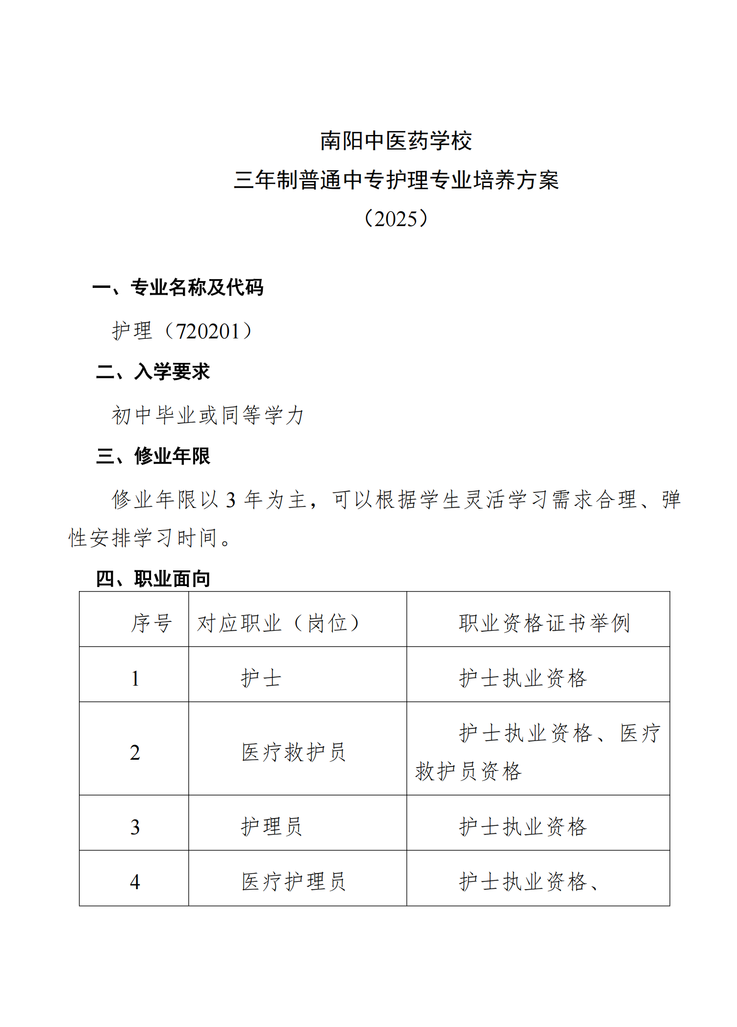 南阳中医药学校护理专业人才培养方案_00.png